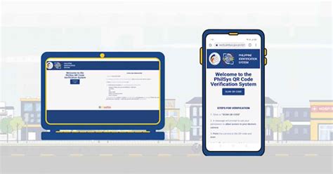 verify national id using pcn|Authentication of PhilID Cards can be accessed using PhilSys .